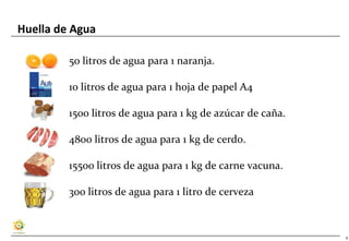 Huella de Agua

         50 litros de agua para 1 naranja.

         10 litros de agua para 1 hoja de papel A4

         1500 litros de agua para 1 kg de azúcar de caña.

         4800 litros de agua para 1 kg de cerdo.

         15500 litros de agua para 1 kg de carne vacuna.

         300 litros de agua para 1 litro de cerveza



                                                            5
 