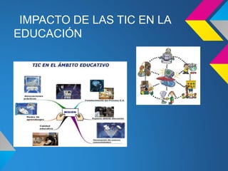 IMPACTO DE LAS TIC EN LA
EDUCACIÓN
 