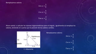 Remplazamos valores
𝑆𝑒𝑛 𝛼 =
3
5
𝐶𝑜𝑠 𝛼 =
4
5
𝑇𝑎𝑛 𝛼 =
3
4
Ahora vamos a calcular las razones trigonométricas para el ángulo , igualmente se remplaza los
valores, teniendo en cuenta que la posición de los catetos cambia.
hipotenusa
C. Adyacente
C.
Opuesto
Remplazamos valores
𝑆𝑒𝑛 𝛼 =
4
5
𝐶𝑜𝑠 𝛼 =
3
5
𝑇𝑎𝑛 𝛼 =
4
3
 