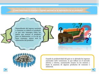 Dependiendo del ingreso nacional
o consumo se elabora el producto
ya que esto inmergen todos los
gastos que acarrea el producto
para su elaboración y si es de un
buen consumo, mayor será la
elaboración del producto
Cuando la productividad del país se ve afectada los ingresos
nacionales sufre variaciones, lo que influye en el mercado
interno y externo, ocasionando escasez en los mismos y
hasta la ausencia de algunos productos de consumo e
industrial.
 