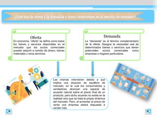 En economía, “oferta” se define como todos
los bienes y servicios disponibles en el
mercado que los socios comerciales
pueden adquirir a cambio de dinero, bienes
materiales u otros servicios.
Oferta
La “demanda” es el término complementario
de la oferta. Designa la necesidad real de
determinados bienes o servicios que tienen
potenciales socios comerciales como
empresas u hogares particulares.
Demanda
Las mismas intervienen debido a que
implica una situación de equilibrio de
mercado, en la cual los consumidores y
vendedores alcanzan una especie de
acuerdo natural sobre el precio final de un
producto, pero dicho acuerdo no existe en la
realidad sino que se trata la propia dinámica
del mercado. Pero, al aumentar el precio de
venta una empresa estará dispuesta a
vender más
 