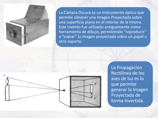 La Cámara Oscura es un instrumento óptico que
permite obtener una Imagen Proyectada sobre
una superficie plana en el interior de la misma.
Este invento fue utilizado antiguamente como
herramienta de dibujo, permitiendo “reproducir”
o “copiar” la imagen proyectada sobre un papel u
otro soporte.




                            La Propagación
                            Rectilínea de los
                            ases de luz es lo
                            que permite
                            generar la Imagen
                            Proyectada de
                            forma Invertida.
 