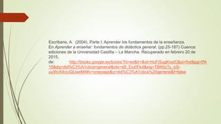 Escribano, A. (2004). Parte I: Aprender los fundamentos de la enseñanza.
En Aprender a enseñar: fundamentos de didáctica general. (pp.25-187) Cuenca:
ediciones de la Universidad Castilla – La Mancha. Recuperado en febrero 20 de
2015,
de: http://books.google.es/books?hl=es&lr=&id=HuFiSugKnsIC&oi=fnd&pg=PA
15&dq=did%C3%A1ctica+general&ots=sB_Eiu0Fkd&sig=TBK6zTy_s3i-
uuWcX4cLtQUwxM4#v=onepage&q=did%C3%A1ctica%20general&f=false
 