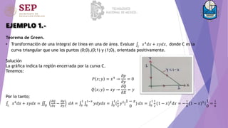 Solución
La gráfica indica la región encerrada por la curva C.
Tenemos:
𝑃 𝑥; 𝑦 = 𝑥4
→
𝜕𝑝
𝜕𝑦
= 0
𝑄 𝑥; 𝑦 = 𝑥𝑦 →
𝜕𝑄
𝜕𝑋
= 𝑦
Por lo tanto;
𝑐
𝑥4
𝑑𝑥 + 𝑥𝑦𝑑𝑥 = 𝐷
𝜕𝑄
𝜕𝑥
−
𝜕𝑝
𝜕𝑦
𝑑𝐴 = 0
1
0
1−𝑥
𝑦𝑑𝑦𝑑𝑥 = 0
1
(
1
2
𝑦2
|
1 − 𝑥
0
) 𝑑𝑥 = 0
1 1
2
(1 − 𝑥)2
𝑑𝑥 = −
1
6
(1 − 𝑥)3
|
1
0
=
1
6
EJEMPLO 1.-
Teorema de Green.
• Transformación de una integral de línea en una de área. Evaluar 𝑐
𝑥4𝑑𝑥 + 𝑥𝑦𝑑𝑥, donde C es la
curva triangular que une los puntos (0;0),(0;1) y (1;0), orientada positivamente.
 