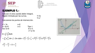 EJEMPLO 1.-
Calcular el área usando doble integral.
Región limitada por las curvas.
Calculamos los puntos de intersección.
x²= 3x x=0
x²-3x=0 x=3 Tipo 1
X(x-3)=0 0<x<3
x²<y<3x
A= ∫ ∫ dydx
ˣ
ˣ²
Y=3x
Y=x²
³ ³
⁰
³ˣ ³
= ∫ y| dx= ∫ (3x-x)dx= (
3𝑥2
2
-
𝑥3
3
) | = (
3(3)2
2
-
(3)3
3
)-(
3(0)2
2
-
(0)3
3
)
³
⁰ ²
ˣ ⁰
=
27
2
−
27
3
− 0 =
9
2
 