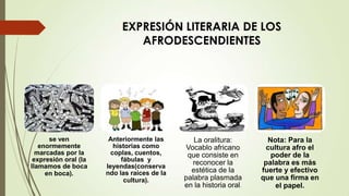 EXPRESIÓN LITERARIA DE LOS
AFRODESCENDIENTES
se ven
enormemente
marcadas por la
expresión oral (la
llamamos de boca
en boca).
Anteriormente las
historias como
coplas, cuentos,
fábulas y
leyendas(conserva
ndo las raíces de la
cultura).
La oralitura:
Vocablo africano
que consiste en
reconocer la
estética de la
palabra plasmada
en la historia oral.
Nota: Para la
cultura afro el
poder de la
palabra es más
fuerte y efectivo
que una firma en
el papel.
 