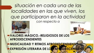 situación en cada una de las
localidades en las que viven, los
que participaron en la actividad
con respecto a
VALORES MÁGICO.-RELIGIOSOS DE LOS
AFRODESCENDIENTES
MUSICALIDAD Y RITMOS AFRODESCENDIENTES
EXPRESIÓN LITERARIA DE LOS AFRODESCENDIENTES
 