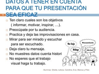 DATOS A TENER EN CUENTA
PARA QUE TU PRESENTACIÓN
SEA EFICAZ
Alumnas: Sheila, Leticia, Carolina, Eva, Blanca y Pilar.
14
 Ten claro cuales son los objetivos
( informar, motivar, inspirar, …).
 Preocúpate por tu audiencia.
 Practica y deja las improvisaciones en casa.
 Mirar para ser mirado y escuchar
para ser escuchado.
 Deja claro tu mensaje.
 No muestres datos cuenta historias.
 No esperes que el trabajo
visual haga tu trabajo.
 