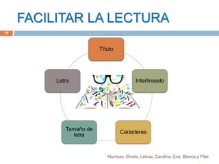 FACILITAR LA LECTURA
Título
Interlineado
Caracteres
Tamaño de
letra
Letra
19
Alumnas: Sheila, Leticia, Carolina, Eva, Blanca y Pilar.
 