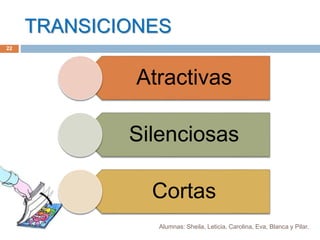 TRANSICIONES
Atractivas
Silenciosas
Cortas
22
Alumnas: Sheila, Leticia, Carolina, Eva, Blanca y Pilar.
 