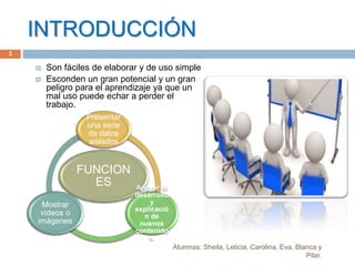 INTRODUCCIÓN
Alumnas: Sheila, Leticia, Carolina, Eva, Blanca y
Pilar.
3
 Son fáciles de elaborar y de uso simple
 Esconden un gran potencial y un gran
peligro para el aprendizaje ya que un
mal uso puede echar a perder el
trabajo.
FUNCION
ES
Presentar
una serie
de datos
aislados
Apoyar el
desarrollo
y
explicació
n de
nuevos
contenido
s.
Mostrar
videos o
imágenes
 