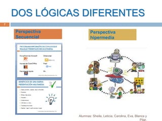 DOS LÓGICAS DIFERENTES
7
Alumnas: Sheila, Leticia, Carolina, Eva, Blanca y
Pilar.
Perspectiva
Secuencial
Perspectiva
hipermedia
 