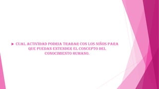 La realidad objetiva y el conocimiento humano | PDF