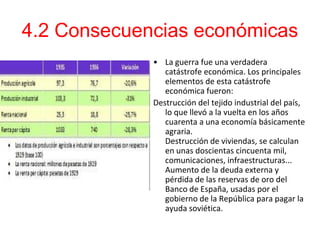 4.2 Consecuencias económicas
             • La guerra fue una verdadera
                catástrofe económica. Los principales
                elementos de esta catástrofe
                económica fueron:
             Destrucción del tejido industrial del país,
                lo que llevó a la vuelta en los años
                cuarenta a una economía básicamente
                agraria.
                Destrucción de viviendas, se calculan
                en unas doscientas cincuenta mil,
                comunicaciones, infraestructuras...
                Aumento de la deuda externa y
                pérdida de las reservas de oro del
                Banco de España, usadas por el
                gobierno de la República para pagar la
                ayuda soviética.
 