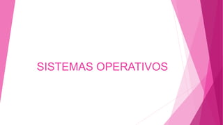 SISTEMAS OPERATIVOS 
 