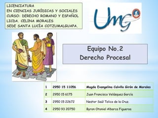 Equipo No.2
Derecho Procesal
LICENCIATURA
EN CIENCIAS JURÍDICAS Y SOCIALES
CURSO: DERECHO ROMANO Y ESPAÑOL
LICDA. CELINA MORALES
SEDE SANTA LUCÍA COTZUMALGUAPA.
1 2950 15 11056 Magda Evangelina Calvillo Girón de Morales
2 2950 15 6175 Juan Francisco Velásquez García
3 2950 15 22672 Nestor Saúl Tolico de la Cruz.
4 2950 93 20750 Byron Otoniel Albarca Figueroa
 