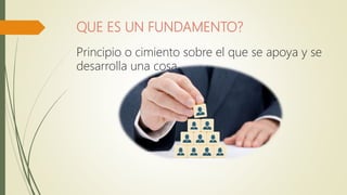 QUE ES UN FUNDAMENTO?
Principio o cimiento sobre el que se apoya y se
desarrolla una cosa
 