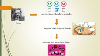 Freire
que no existen educadores neutrales
Requiere saber el tipo de filosofía
Intereses para los cuales trabajar.
 