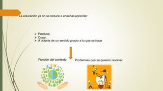 La educación ya no se reduce a enseñar-aprender
 Producir,
 Crear,
 A dotarle de un sentido propio a lo que se hace
Problemas que se quieren resolver.Función del contexto
 