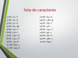 lista de caracteres
1) Alt + 70 = F
2) Alt + 71 = G
3) Alt + 72 = H
4) Alt + 64 = @
5) Alt + 222 = Ì
6) Alt + 76 = L
7) Alt + 500 = Ǵ
8) Alt + 473 = Ǚ
9) Alt + 79 = O
10 ) Alt + 800 = ̠
11) Alt + 349 = ŝ
12) Alt + 65 = A
13) Al t + 487 = ǧ
14) Alt + 84 =T
15) Alt + 46 = .
16) Alt + 235 = ॑
17) Alt + 99 = c
18) Alt + 88 = X
19) Alt + 987 = ϛ
20) Alt + 699 = ʻ
 