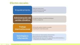 Efectos sociales
Julio, 2016 Universidad Mariano Gálvez | Maestría en administración de negocios17
• Roles de instituciones
• Conformación de consejos
• Definen competencias
Empoderamiento
• Se generan planes y se definen estrategias
• Fondos y programas
Administración del
cambio climático
• El tema de cambio climático es amplio
• Coordinación interinstitucional.
Trabajo
interinstitucional
• Se contará con instrumentos y herramientas
• Reconocemos que se plantea un proceso
• Identificación de instrumentos, uso de técnicas administrativas, y
componentes tecnológicos y científicos
Estrategias e
información
 