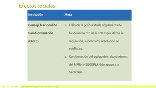 Efectos sociales
Julio, 2016 Universidad Mariano Gálvez | Maestría en administración de negocios22
Institución Meta
Consejo Nacional de
Cambio Climático
(CNCC)
1. Elaborar la propuesta de reglamento de
funcionamiento de la CNCC que defina la
regulación, supervisión, resolución de
conflictos.
2. Conformación del equipo de trabajo interno
del MARN y SEGEPLAN de apoyo a la
Secretaria.
 