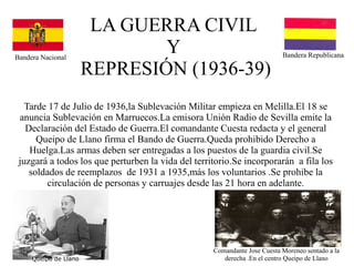 LA GUERRA CIVIL
Bandera Nacional
                               Y                                           Bandera Republicana

                       REPRESIÓN (1936-39)
   Tarde 17 de Julio de 1936,la Sublevación Militar empieza en Melilla.El 18 se
 anuncia Sublevación en Marruecos.La emisora Unión Radio de Sevilla emite la
   Declaración del Estado de Guerra.El comandante Cuesta redacta y el general
      Queipo de Llano firma el Bando de Guerra.Queda prohibido Derecho a
    Huelga.Las armas deben ser entregadas a los puestos de la guardia civil.Se
 juzgará a todos los que perturben la vida del territorio.Se incorporarán a fila los
    soldados de reemplazos de 1931 a 1935,más los voluntarios .Se prohibe la
        circulación de personas y carruajes desde las 21 hora en adelante.




                                                    Comandante Jose Cuesta Moreneo sentado a la
     Queipo de Llano                                   derecha .En el centro Queipo de Llano
 