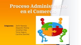 Proceso Administrativo
en el Comercio
Integrantes: Jerlin Naranjo
Alejandro Molina
Jonathan Díaz
Yensy Segura
Carolina Sanchez
 