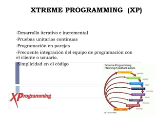 XTREME PROGRAMMING (XP)
•Desarrollo iterativo e incremental
•Pruebas unitarias continuas
•Programación en parejas
•Frecuente integración del equipo de programación con
el cliente o usuario.
•Simplicidad en el código
 