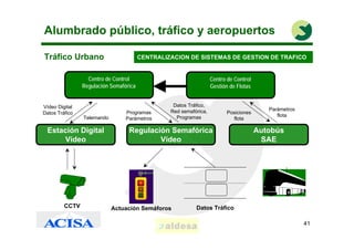 Alumbrado público, tráfico y aeropuertos

Tráfico Urbano                          CENTRALIZACION DE SISTEMAS DE GESTION DE...