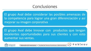 Énfasis Mercado de Valores I Facultad de Ciencias Económicas y Administrativas
Conclusiones
El grupo Aval debe considerar las posibles amenazas de
la competencia para lograr una gran diferenciación y así
mejorar su imagen corporativa
El grupo Aval debe Innovar con productos que tengan
excelentes oportunidades para sus clientes y con esto
aumentar sus ventas.
Valoración de inversiones Facultad de Ciencias Económicas y Administrativas
 