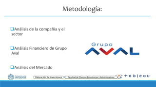Énfasis Mercado de Valores I Facultad de Ciencias Económicas y Administrativas
Metodología:
Análisis de la compañía y el
sector
Análisis Financiero de Grupo
Aval
Análisis del Mercado
Valoración de inversiones Facultad de Ciencias Económicas y Administrativas
 