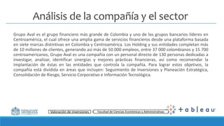 Énfasis Mercado de Valores I Facultad de Ciencias Económicas y Administrativas
Análisis de la compañía y el sector
Grupo Aval es el grupo financiero más grande de Colombia y uno de los grupos bancarios líderes en
Centroamérica, el cual ofrece una amplia gama de servicios financieros desde una plataforma basada
en siete marcas distintivas en Colombia y Centroamérica. Los Holding y sus entidades completan más
de 10 millones de clientes, generando así más de 50 000 empleos, entre 37 000 colombianos y 15 700
centroamericanos, Grupo Aval es una compañía con un personal directo de 130 personas dedicadas a
investigar, analizar, identificar sinergias y mejores prácticas financieras, así como recomendar la
implantación de éstas en las entidades que controla la compañía. Para lograr estos objetivos, la
compañía está dividida en áreas que incluyen: Seguimiento de Inversiones y Planeación Estratégica,
Consolidación de Riesgo, Servicio Corporativo e Información Tecnológica.
Valoración de inversiones Facultad de Ciencias Económicas y Administrativas
 