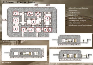 El Búnker....Equipamiento
                                                            1.- Sala de Combate / Entrada.
                                                            2.- Sala antigás
                                                            3.- Sala Enfermería
              6       5           4                         4.- Sala lavabos

                                          3                 5.- Sala Equipo médico
              7                                             6.- Sala Depósitos de Agua
                              3                             7.- Salas Vestidores
                                                            8.- Sala Instalaciones/Ventilaciones

              7   1       2       1   2       8
                                                                                                   S



PLANTA GENERAL


                                              Sección G-H




Sección A-B
                                              Sección E-F
 