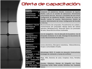 DestrezasUtiliza:La computadora como medio de producción docenteLas herramientas de comunicación en línea para trabajar de manera colaborativa.Las herramientas de confección de información en línea para trabajar de manera colaborativa y compartir conocimientos.La Web 2.0 para elaborar recursos de Localiza de manera eficiente información en la webReconoce la importancia del uso de la TIC´s en la educaciónTutores a distancia:  Tecnopedagogíaparatodos.