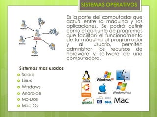 SISTEMAS OPERATIVOS
Es la parte del computador que
actúa entre la máquina y las
aplicaciones. Se podrá definir
como el conjunto de programas
que facilitan el funcionamiento
de la máquina al programador
y al usuario, permiten
administrar los recursos de
hardware y software de una
computadora.
Sistemas mas usados
 Solaris
 Linux
 Windows
 Androide
 Mc-Dos
 Mac Os
 