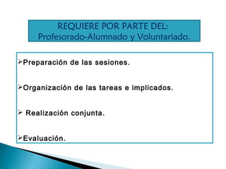Preparación de las sesiones.
Organización de las tareas e implicados.
 Realización conjunta.
Evaluación.
REQUIERE POR PARTE DEL:
Profesorado-Alumnado y Voluntariado.
 