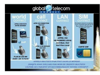 Global Telecom Connect 2014 - Peru - Cusco