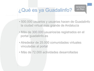 ¿Qué es ya Guadalinfo?

• 500.000 usuarios y usuarias hacen de Guadalinfo
  la ciudad virtual más grande de Andalucía

• Más de 300.000 usuarios/as registrados en el
  portal guadalinfo.es

• Alrededor de 25.000 comunidades virtuales
  vinculadas al portal
• Más de 72.000 actividades desarrolladas
 