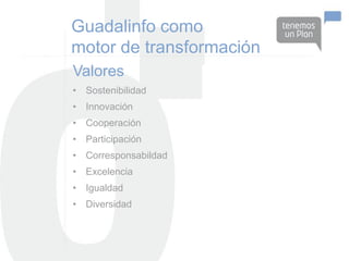 Guadalinfo como
motor de transformación
Valores
• Sostenibilidad
• Innovación
• Cooperación
• Participación
• Corresponsabildad
• Excelencia
• Igualdad
• Diversidad
 