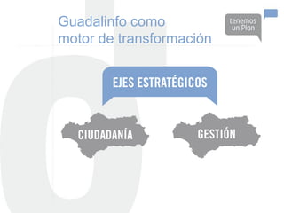 Guadalinfo como
motor de transformación
 