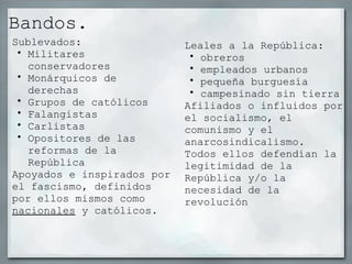 Bandos.
Sublevados:                 Leales a la República:
 • Militares                 • obreros
   conservadores             • empleados urbanos
 • Monárquicos de            • pequeña burguesía
   derechas                  • campesinado sin tierra
 • Grupos de católicos      Afiliados o influidos por
 • Falangistas              el socialismo, el
 • Carlistas                comunismo y el
 • Opositores de las        anarcosindicalismo.
   reformas de la           Todos ellos defendían la
   República                legitimidad de la
Apoyados e inspirados por   República y/o la
el fascismo, definidos      necesidad de la
por ellos mismos como       revolución
nacionales y católicos.
 