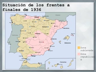 Situación de los frentes a finales de 1936 Zona sublevada Zona republicana 