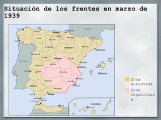 Situación de los frentes en marzo de 1939 Zona sublevada Zona republicana 