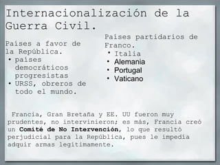 Internacionalización de la Guerra Civil. Países a favor de la República. países democráticos progresistas URSS, obreros de todo el mundo. Países partidarios de Franco. Italia Alemania Portugal Vaticano   Francia, Gran Bretaña y EE. UU fueron muy prudentes, no intervinieron; es más, Francia creó un  Comité de No Intervención , lo que resultó perjudicial para la República, pues le impedía adquir armas legítimamente. 