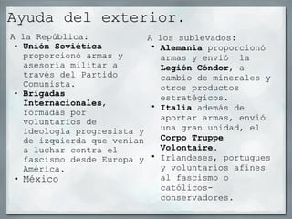 Ayuda del exterior. A la República: Unión Soviética  proporcionó armas y asesoría militar a través del Partido Comunista. Brigadas Internacionales , formadas por voluntarios de ideología progresista y de izquierda que venían a luchar contra el fascismo desde Europa y América. México A los sublevados: Alemania  proporcionó armas y envió  la  Legión Cóndor , a cambio de minerales y otros productos estratégicos. Italia  además de aportar armas, envió una gran unidad, el  Corpo Truppe Volontaire. Irlandeses, portugues y voluntarios afines al fascismo o católicos-conservadores.  