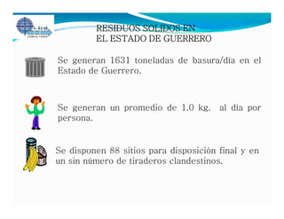 RESIDUOS SOLIDOS EN
         EL ESTADO DE GUERRERO

Se generan 1631 toneladas de basura/día en el
Estado de Guerrero.



Se generan un promedio de 1.0 kg.      al día por
persona.


Se disponen 88 sitios para disposición final y en
un sin número de tiraderos clandestinos.
 