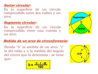 Sector circular:Es la superficie de un círculo comprendida entre dos radios y un arco.Segmento circular:Es la superficie de un círculo comprendida entre una cuerda y un arco.Medida de un arco de circunferencia:Siendo "b" la medida de un arco, "r" la del radio y  la medida del ángulo del centro que lo determina ; se tiene que: