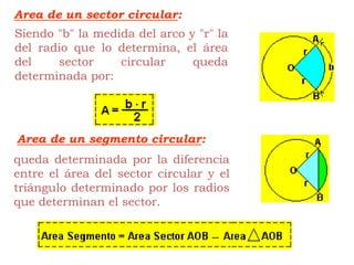 Area de un sector circular:Siendo "b" la medida del arco y "r" la del radio que lo determina, el área del sector circular queda determinada por:Area de un segmento circular:queda determinada por la diferencia entre el área del sector circular y el triángulo determinado por los radios que determinan el sector.