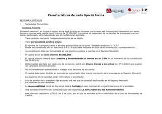 Características de cada tipo de forma
PERSONAS JURÍDICAS
•

Sociedades Mercantiles:

- Sociedad Anónima
Sociedad mercantil, en la que el capital social está dividido en acciones que pueden ser transmitidas libremente por venta,
teniendo que ser este capital como mínimo de 60.000,00€. Los socios no responden de las deudas de la empresa con sus
bienes personales, sólo responderán por el capital social aportado.
-

Tiene carácter mercantil, independientemente de su objeto.

-

Tiene personalidad jurídica propia.

-

El nombre de la empresa debe ir siempre acompañado de la forma “Sociedad Anónima” o “S.A.”
Puede ser constituida por un solo socio S.A U. lo que debe indicarse en toda la documentación, correspondencia…..

-

Su constitución debe ser formalizada en una escritura pública e inscrita en el Registro Mercantil.

-

El capital social es como mínimo 60.000,00€.

-

El capital mínimo deberá estar suscrito y desembolsado al menos en un 25% en el momento de su constitución
Art.79-80 LSC.

-

Dicho capital aportado por cada uno de los socios, podrá ser dinero, bienes o derechos (ej. Dº crédito) que puedan
ser valorados económicamente.

-

No se consideraran aportaciones el trabajo o los servicios de los socios.

-

El capital debe estar dividido en acciones de transmisión libre tras la inscripción de la empresa en el Registro Mercantil.

-

Las acciones de la sociedad serán nominativas o al portador.

-

Sólo se podrán dar y transmitir las acciones una vez que la sociedad esté inscrita en el Registro Mercantil.
Las acciones no son divisibles.

-

La responsabilidad social de los socios estará limitada al valor nominal de sus participaciones en la sociedad.

-

Una Sociedad Anónima está compuesta por dos órganos; La Junta General y los Administradores.

-

Real Decreto Legislativo 1/2010, de 2 de julio, por el que se aprueba el texto refundido de la Ley de Sociedades de
Capital.

 